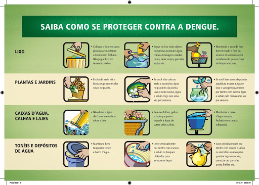 cartilha dengue